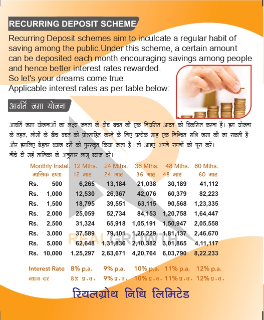 Recurring Deposit